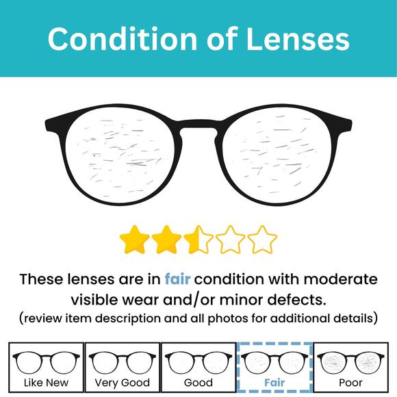 Blenders Keep A Breast Polarized Sunglasses - LENSES: FAIR / FRAMES: GOOD - Picture 2 of 13